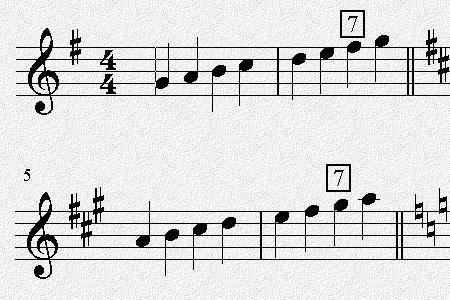 五线谱2个降号是谁