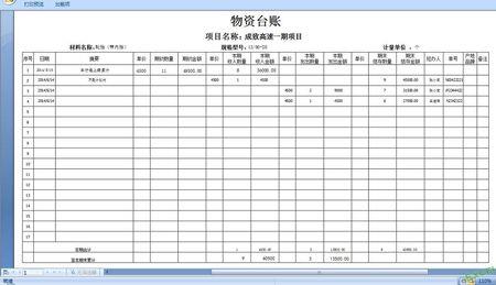 商场中控室应该有哪些档案台账