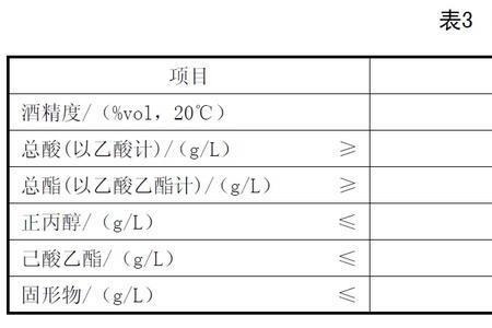 gb2757是什么香型的酒