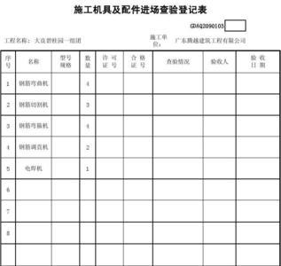 广东电合表申请流程