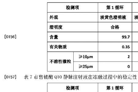 磷酸根分析样品浑浊怎么处理