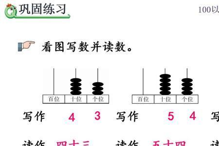 写做读做的区别