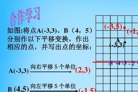 点对点对称坐标公式