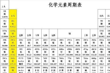 元素周期表57—71号元素