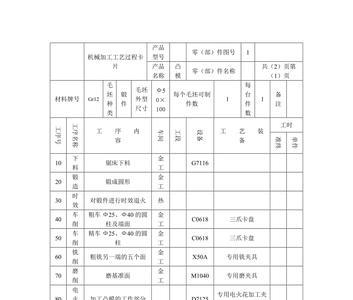 锯床下料工时计算公式