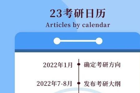 2023考研报考人数什么时候出