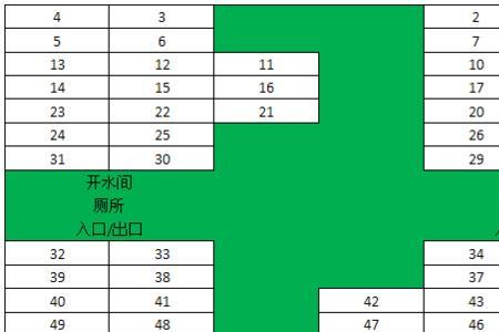 动车01f号座位好不好