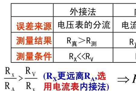 电路中的分流公式