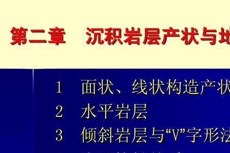 岩层产状怎样表示