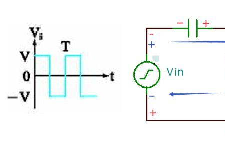 电压升为正还是降为正