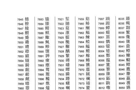 汉字最早传入哪个国家和地区