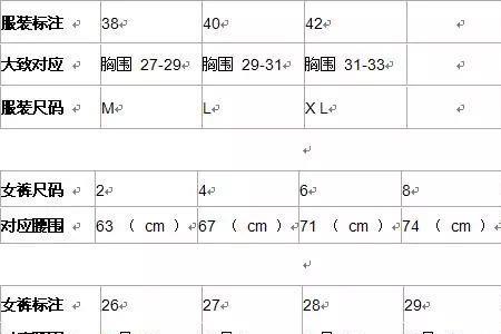 买上衣164是什么尺码