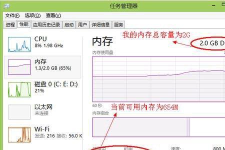 电脑装游戏内存不够应该加什么