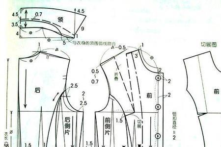 垫肩纸样怎么处理