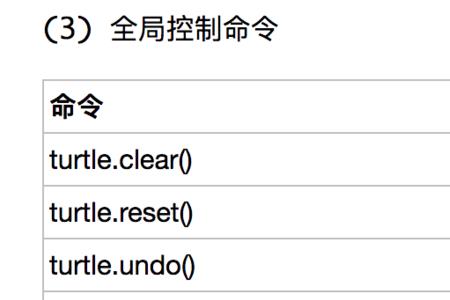 python中hamming函数用法