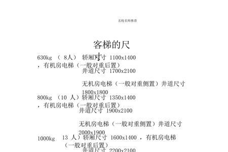 3吨电梯标准尺寸