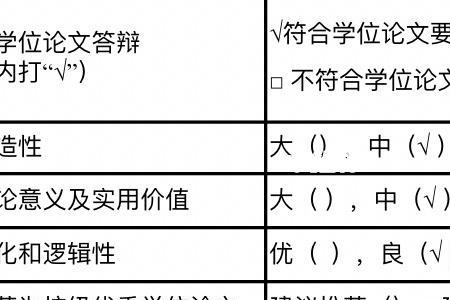 毕业论文外审的多长时间才有信