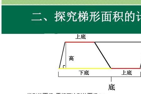 梯形体积计算公式口诀