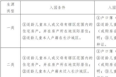 幼儿园入学生源类型是什么意思