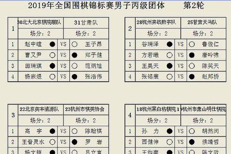 围棋省赛规则