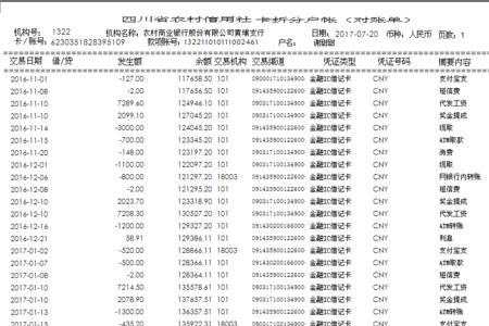 薪资流水一般需要提供几个月的