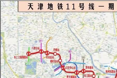 天津地铁10号线微山路站位置