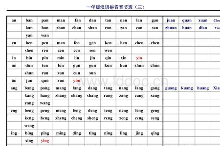 ji一声chi三声汉字