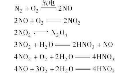 氮气和二氧化氮反应方程式