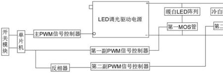 多个led驱动电源并联使用方法