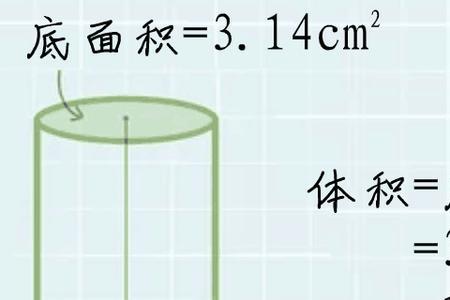 圆柱被斜切后的体积怎么求