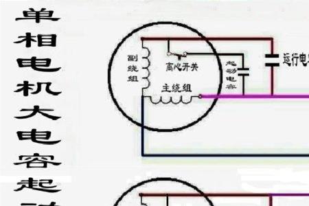 单相电容电机能接顺转反转吗