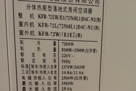 制冷季节耗电量325kwh什么意思