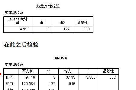 方差齐性检验是做什么的