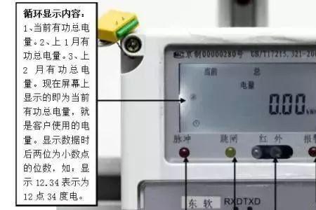 电表空转什么意思