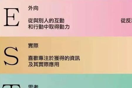 isfp-a型人格完整分析