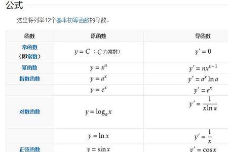 e的负x次方的导数