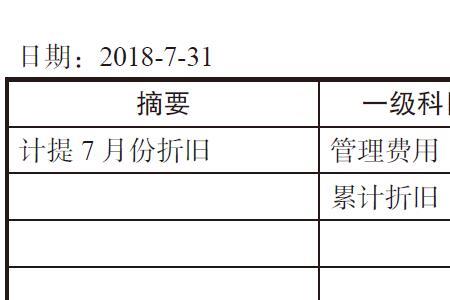 总成本中为何要加折旧和摊销