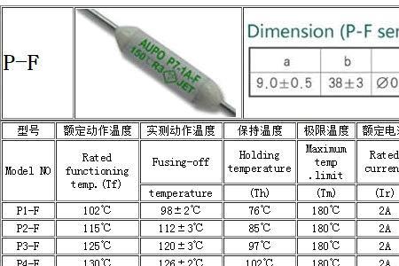 体温度用字母表示