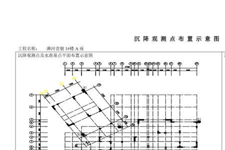 脚手架沉降观测点的布置和要求