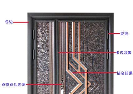 卡门跟一般锌合金门有什么区别
