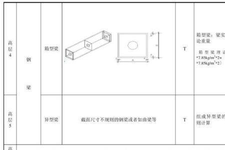 钢结构来回弯计算方法