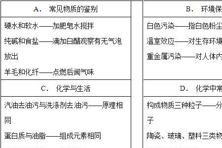 塑料能和酸反应吗