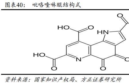 吡咯喹啉醌的读音