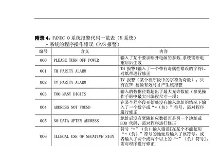 法兰克系统1010报警怎么解除