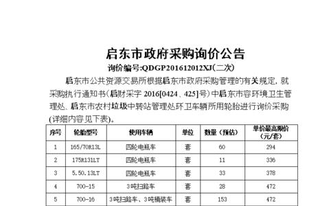 询比采购和询价采购区别