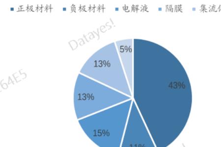 ncm是什么意思网络用语