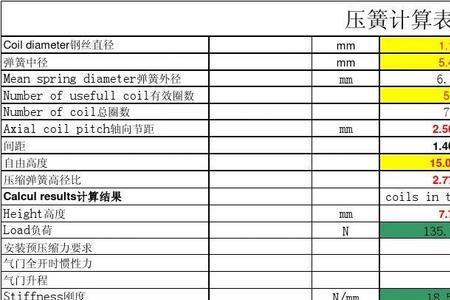 切变模量实验的标准值