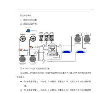 甲烷风电闭锁功能什么意思