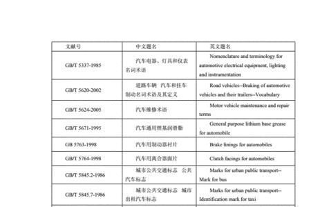 四轮车国家标准