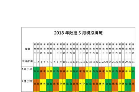 三班两倒12小时上四休四